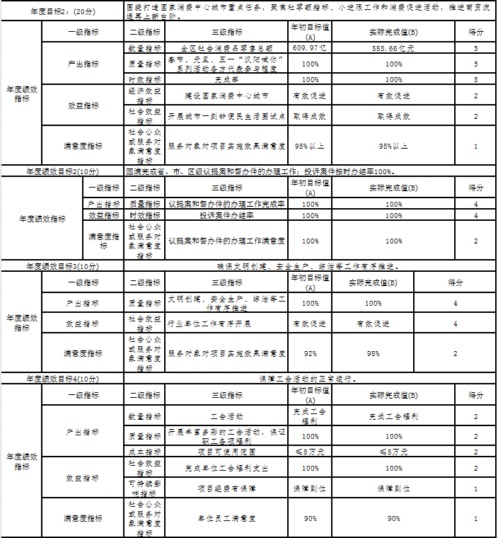 环球国际