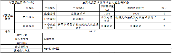 环球国际