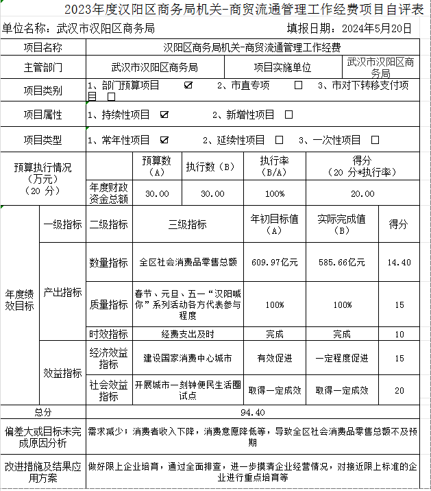 环球国际