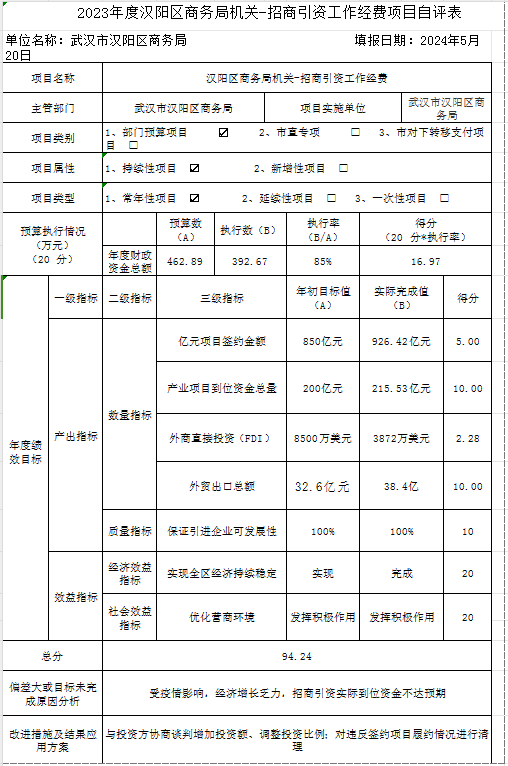 环球国际