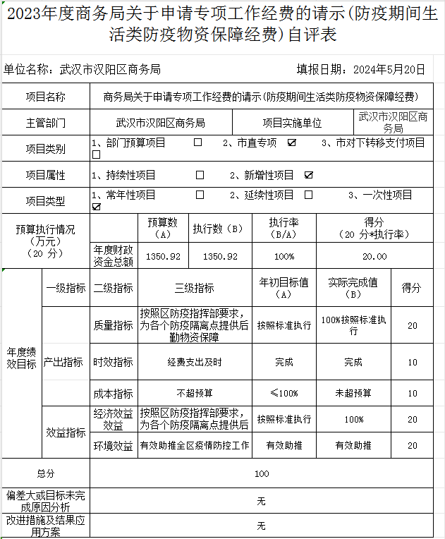 环球国际