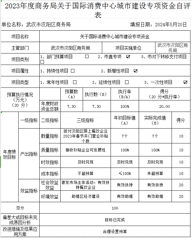环球国际