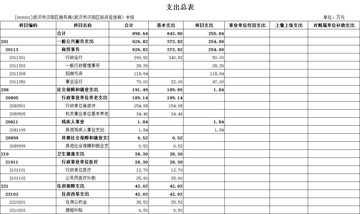环球国际
