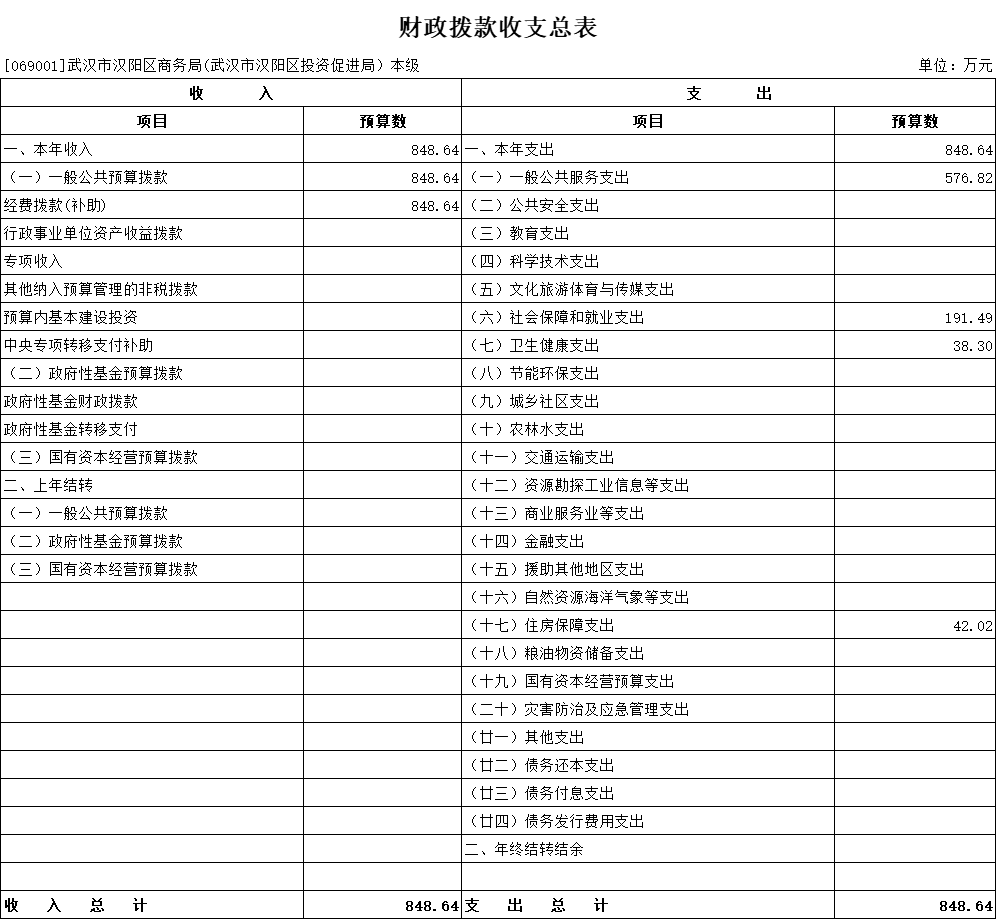 环球国际