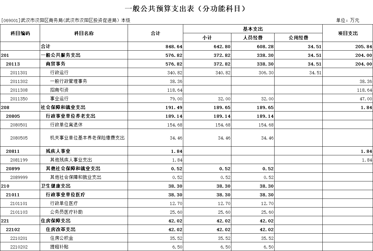 环球国际