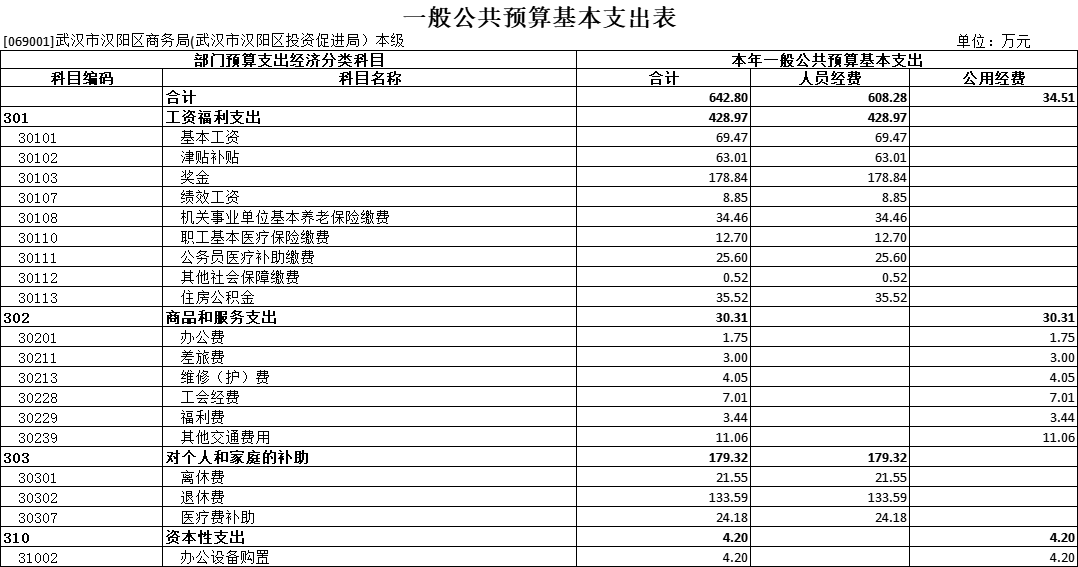 环球国际