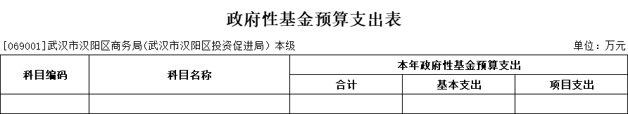 环球国际