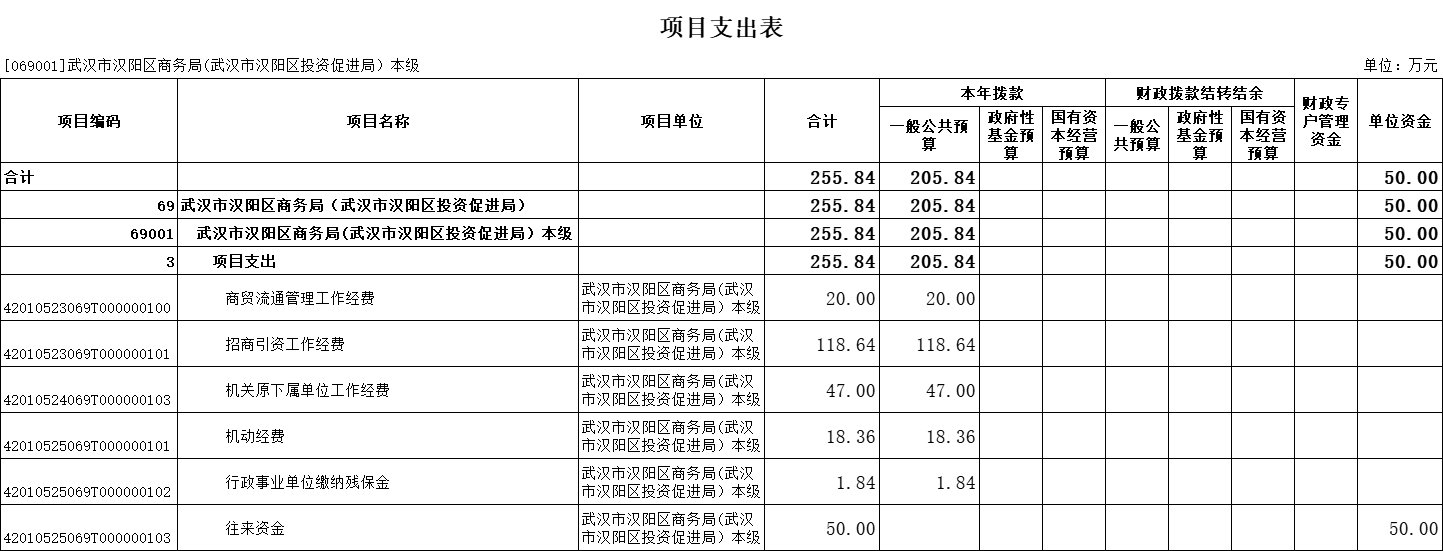 环球国际