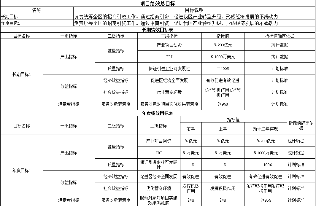 环球国际