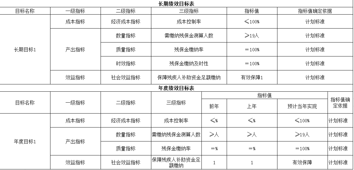 环球国际