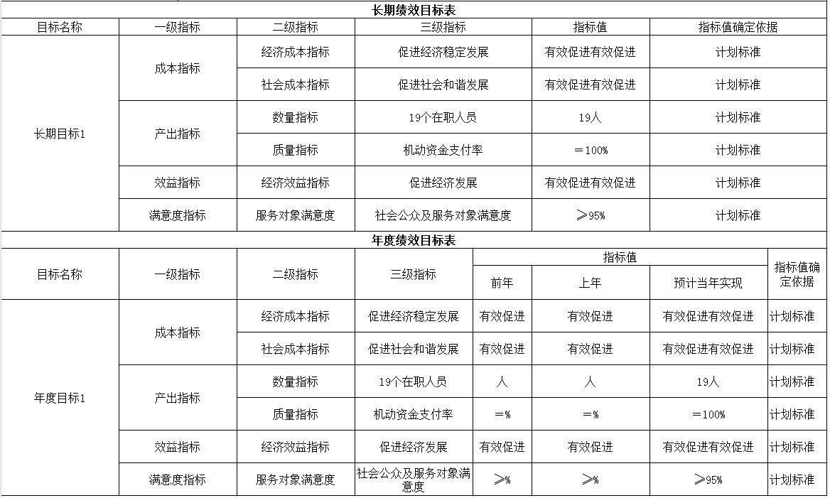 环球国际