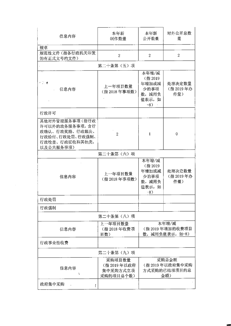 环球国际