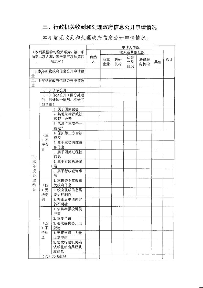 环球国际