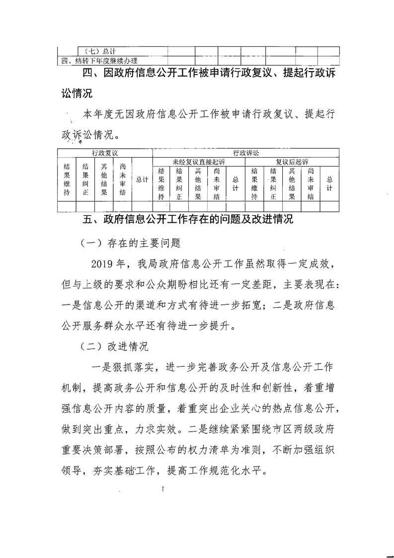 环球国际