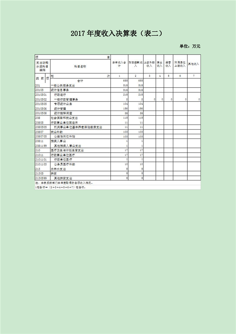 环球国际