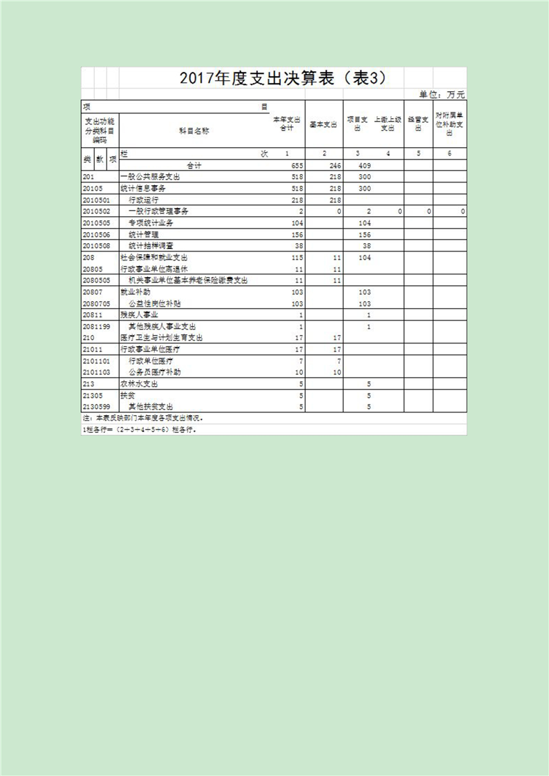 环球国际
