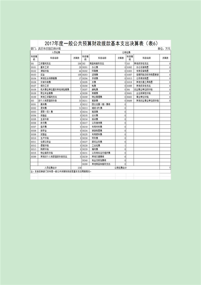 环球国际