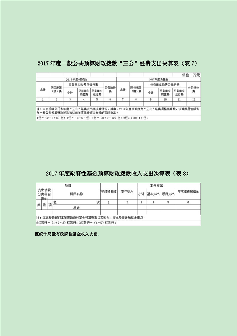 环球国际