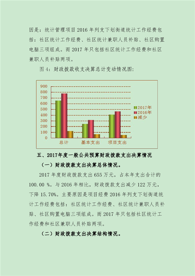 环球国际