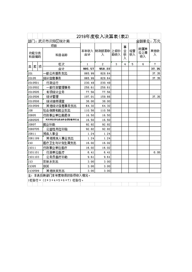 环球国际