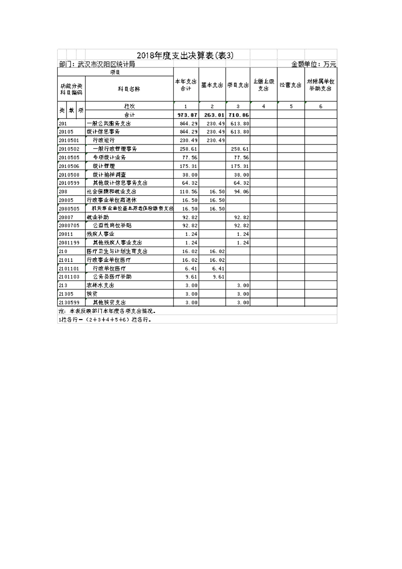环球国际