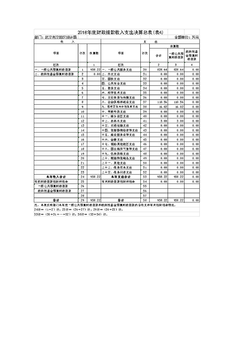 环球国际