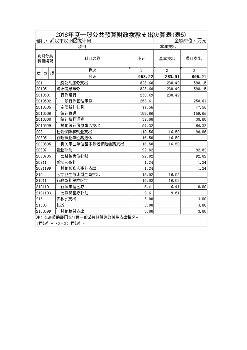 环球国际