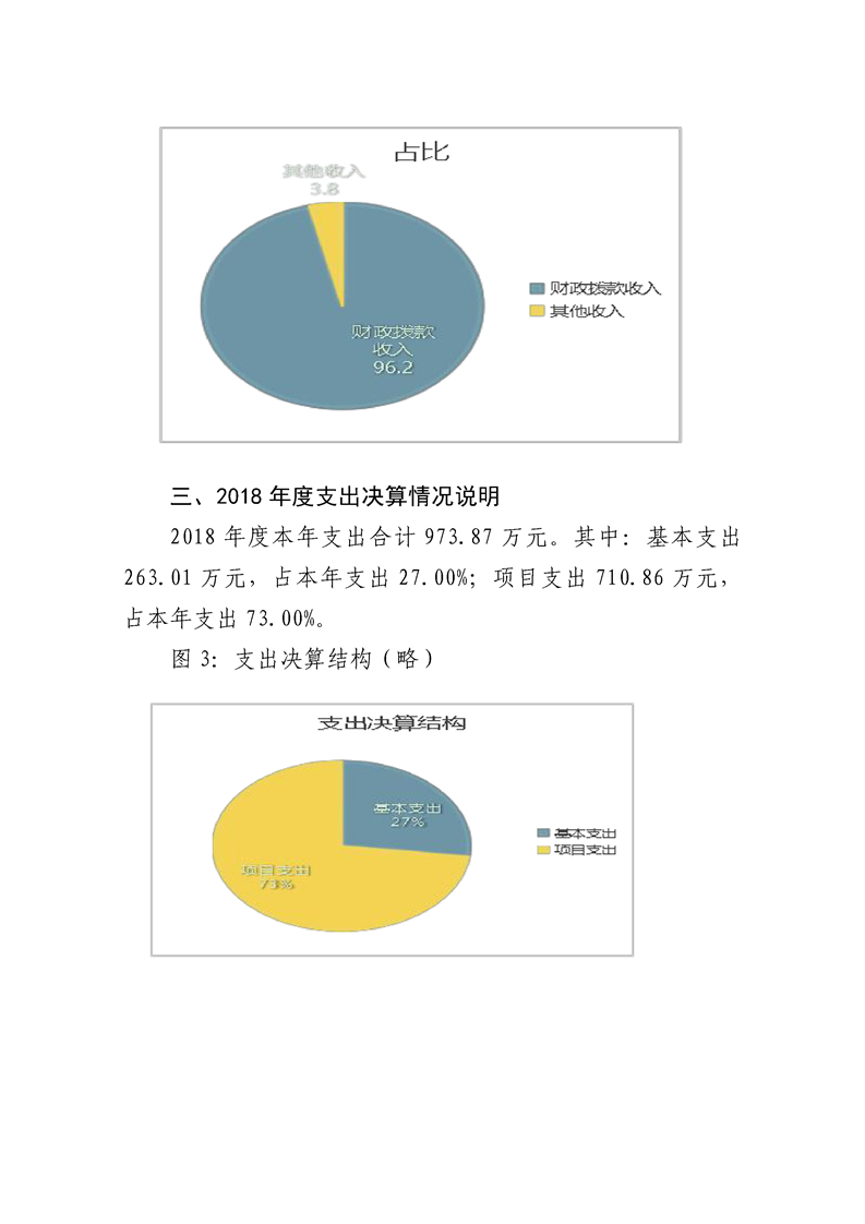 环球国际