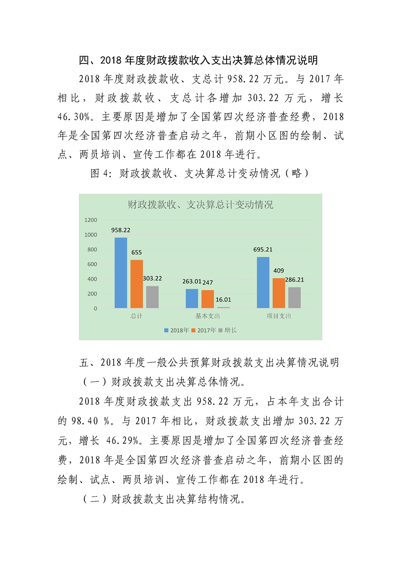 环球国际