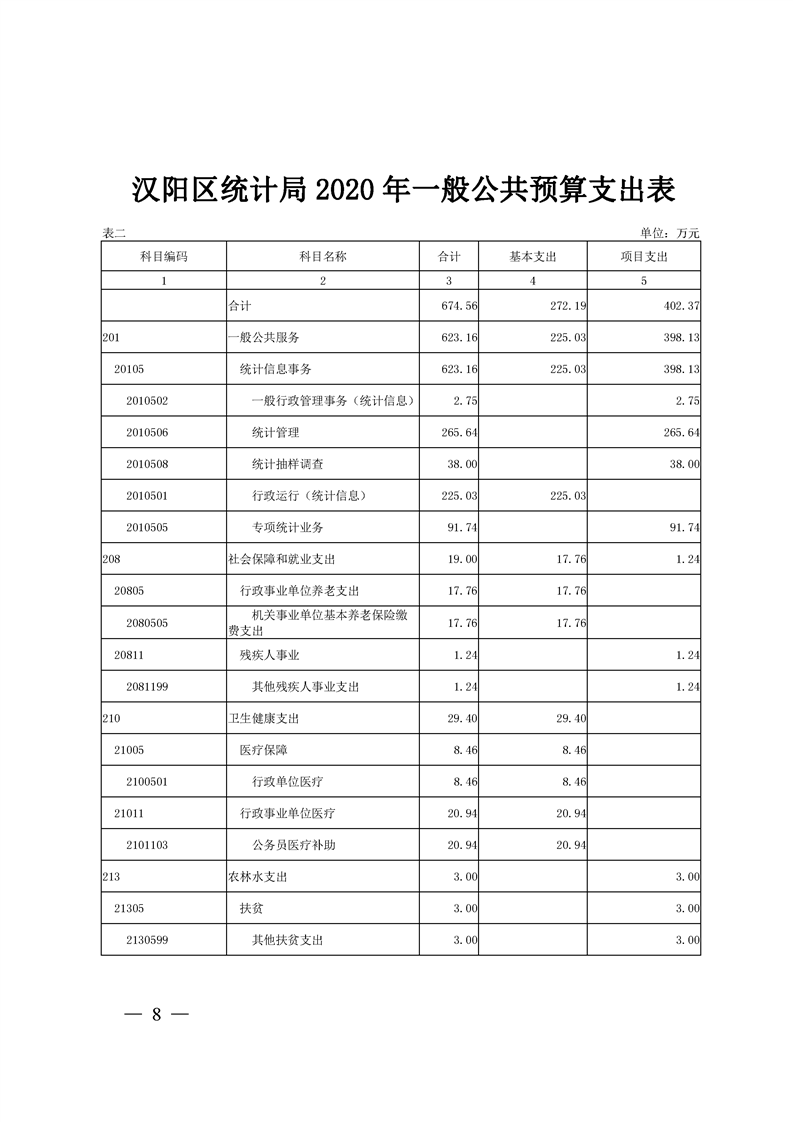 环球国际