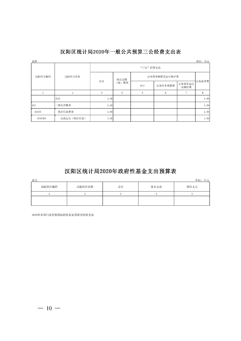 环球国际