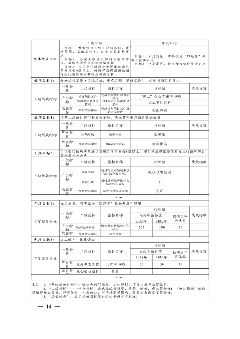 环球国际