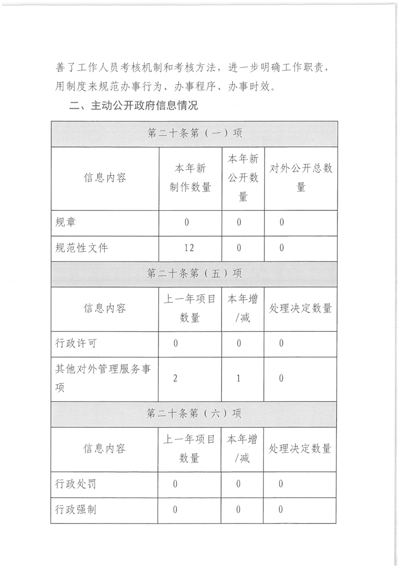 环球国际