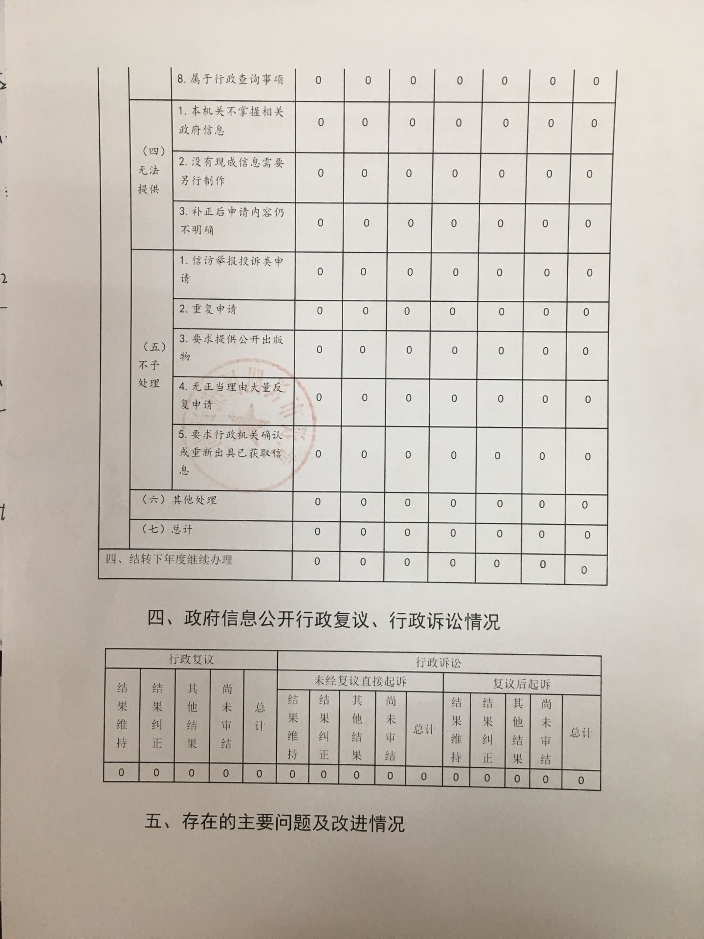 环球国际