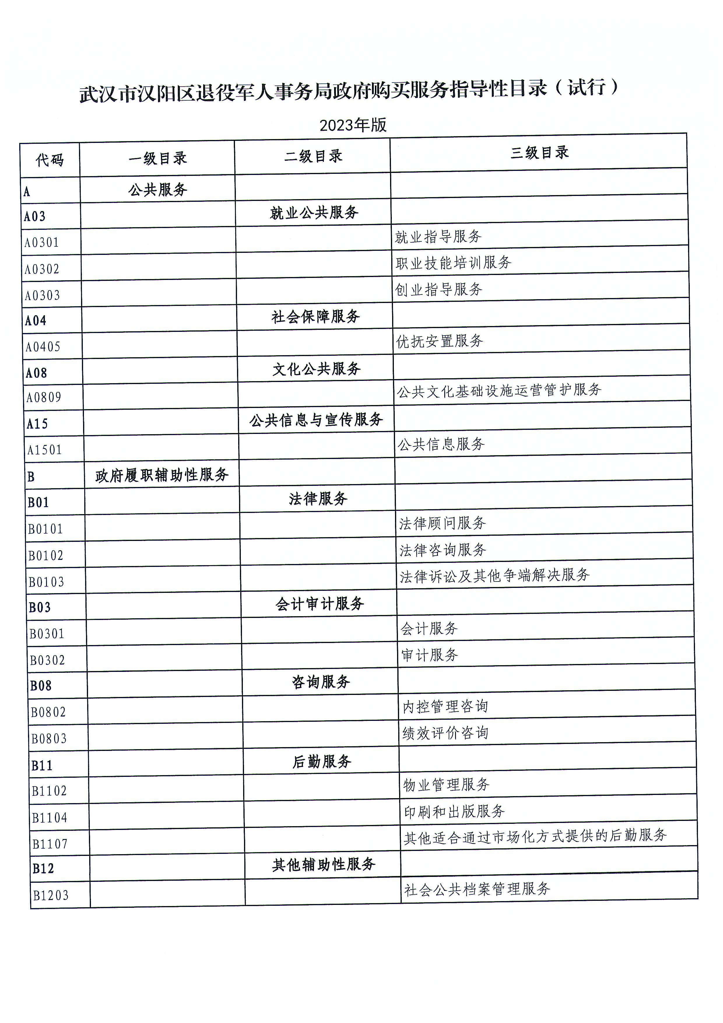 环球国际