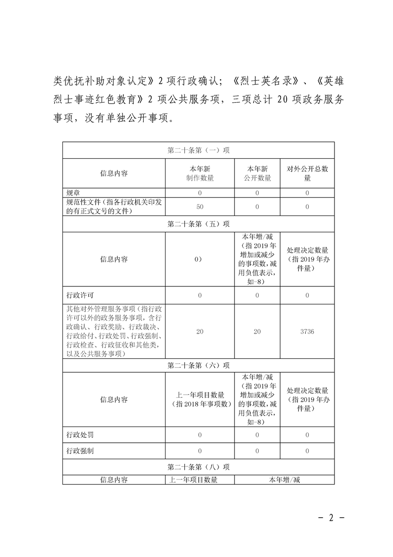 环球国际