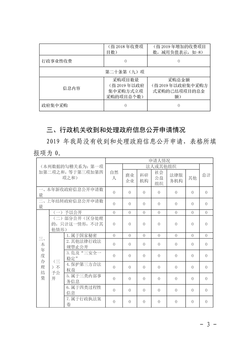 环球国际