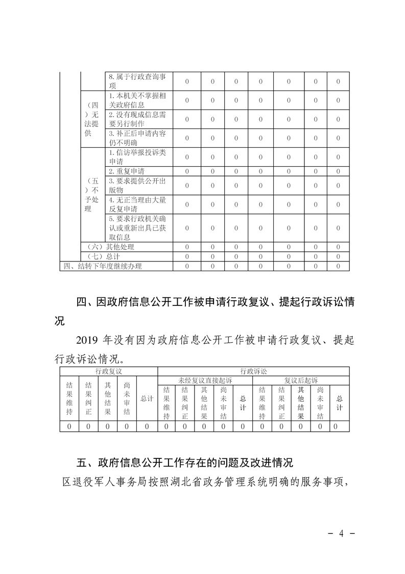 环球国际
