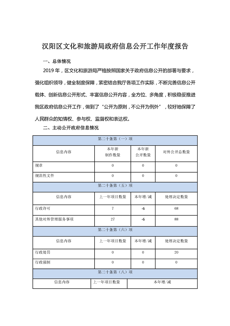 环球国际