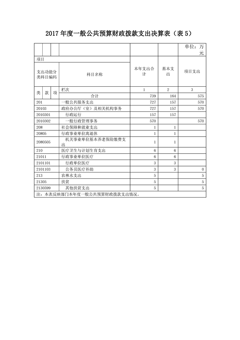 环球国际