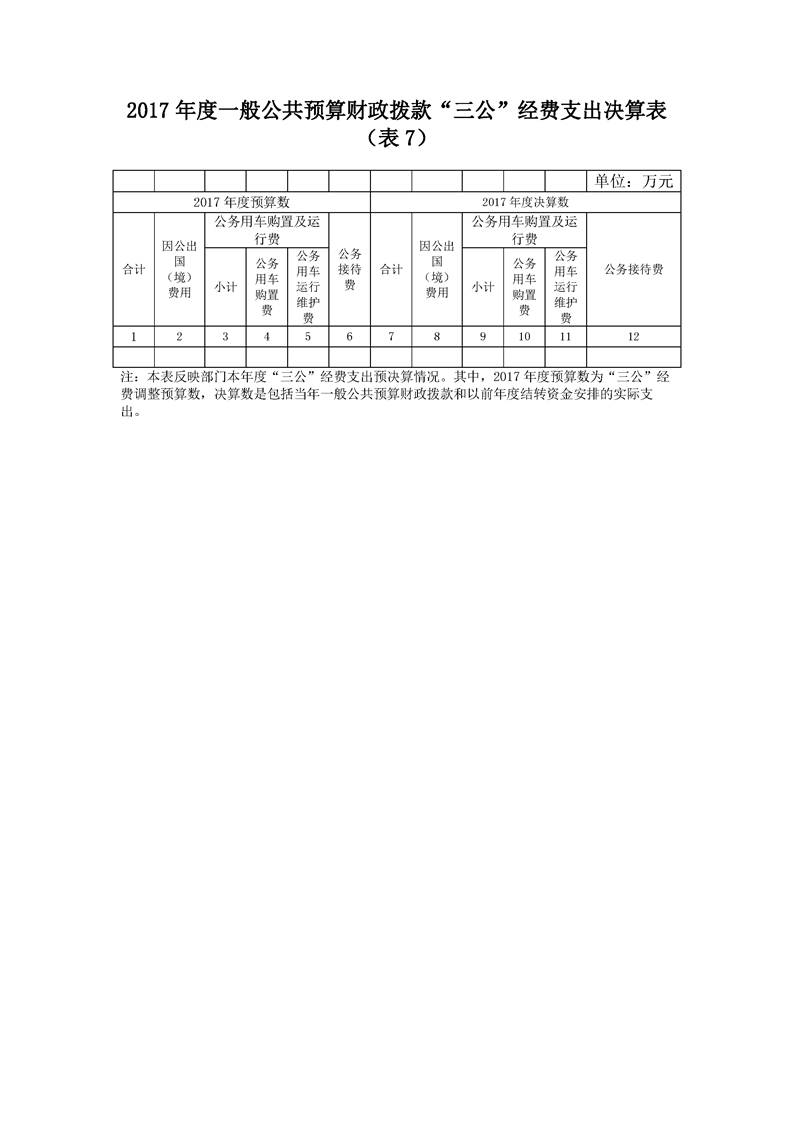 环球国际