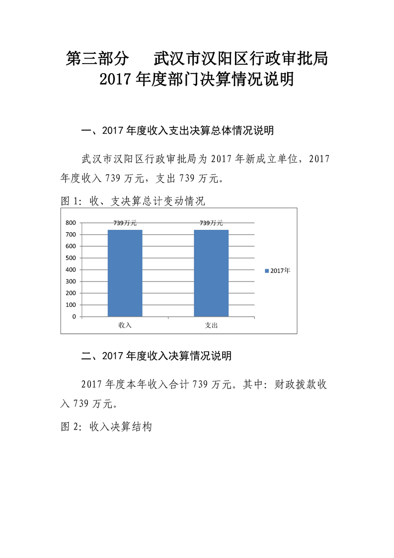 环球国际