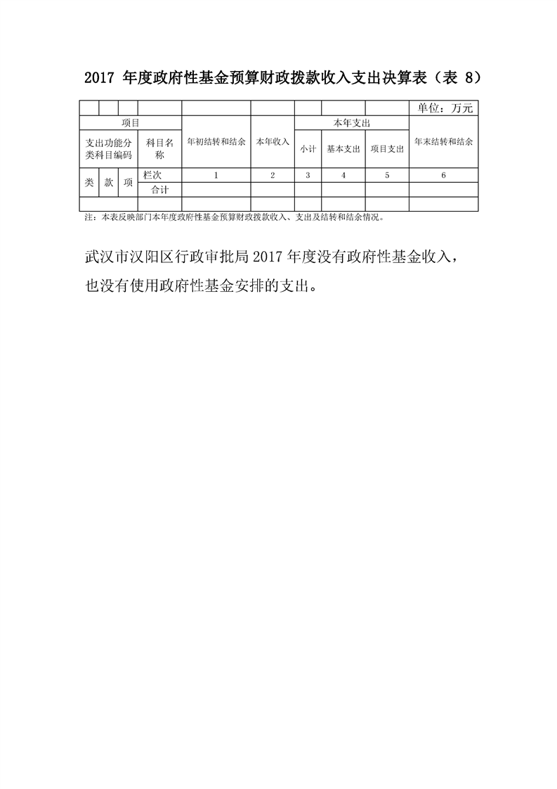环球国际