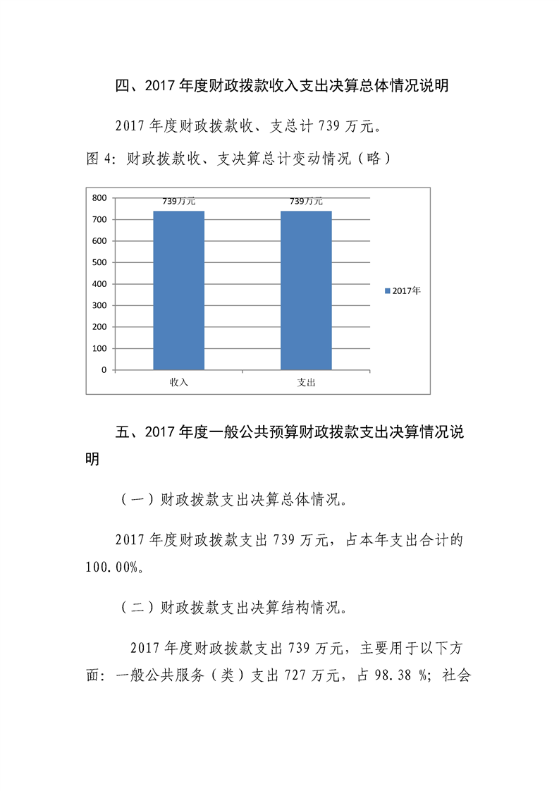 环球国际