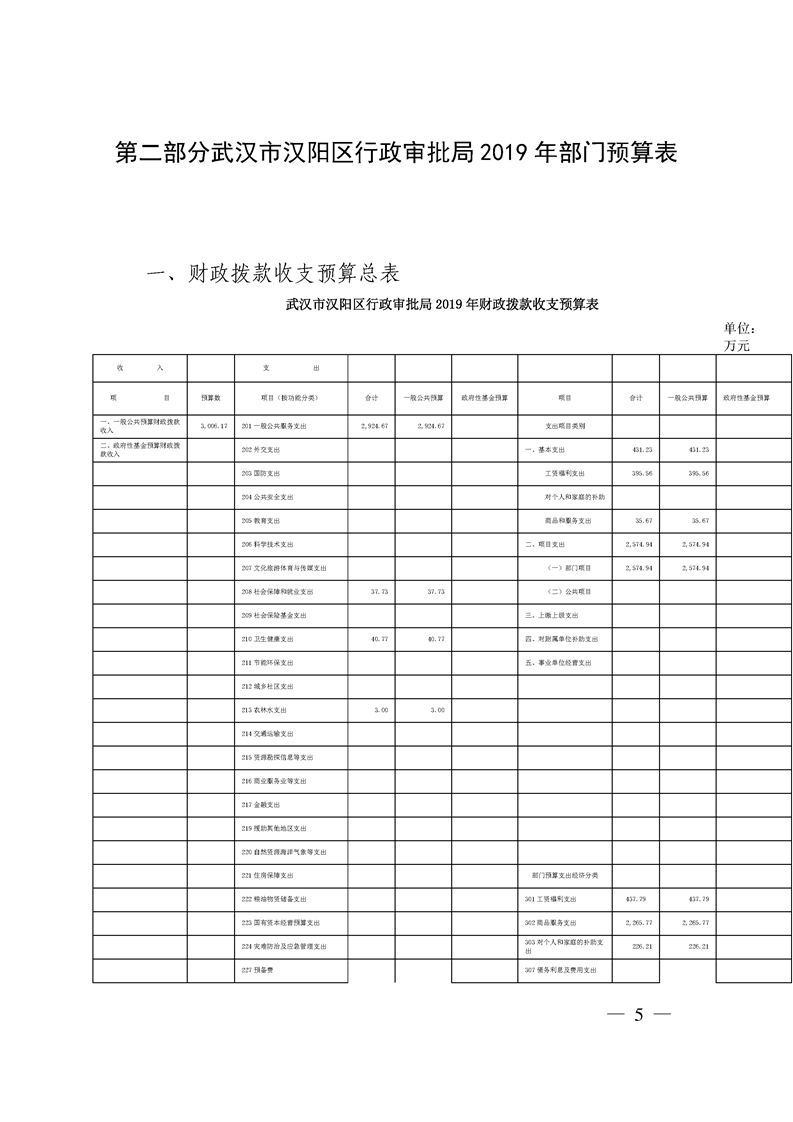 环球国际