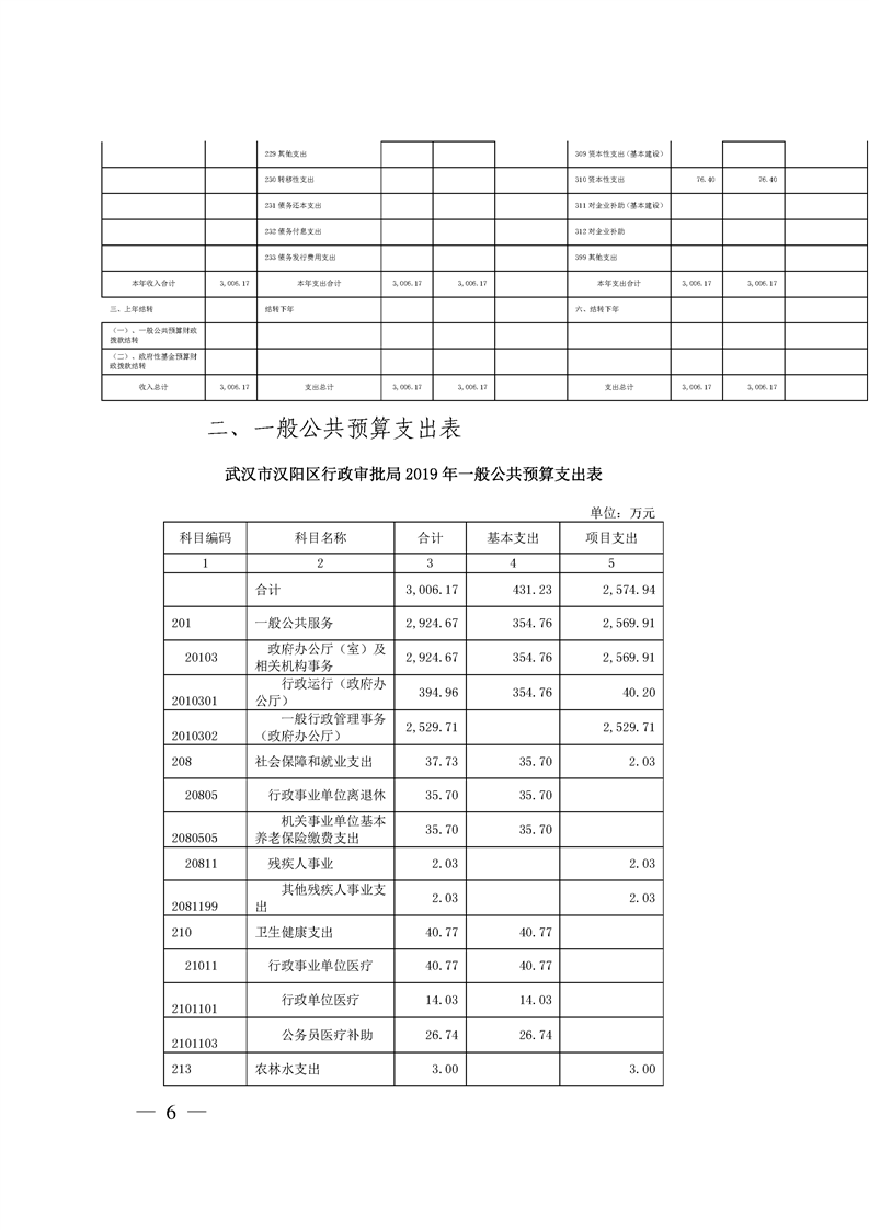 环球国际