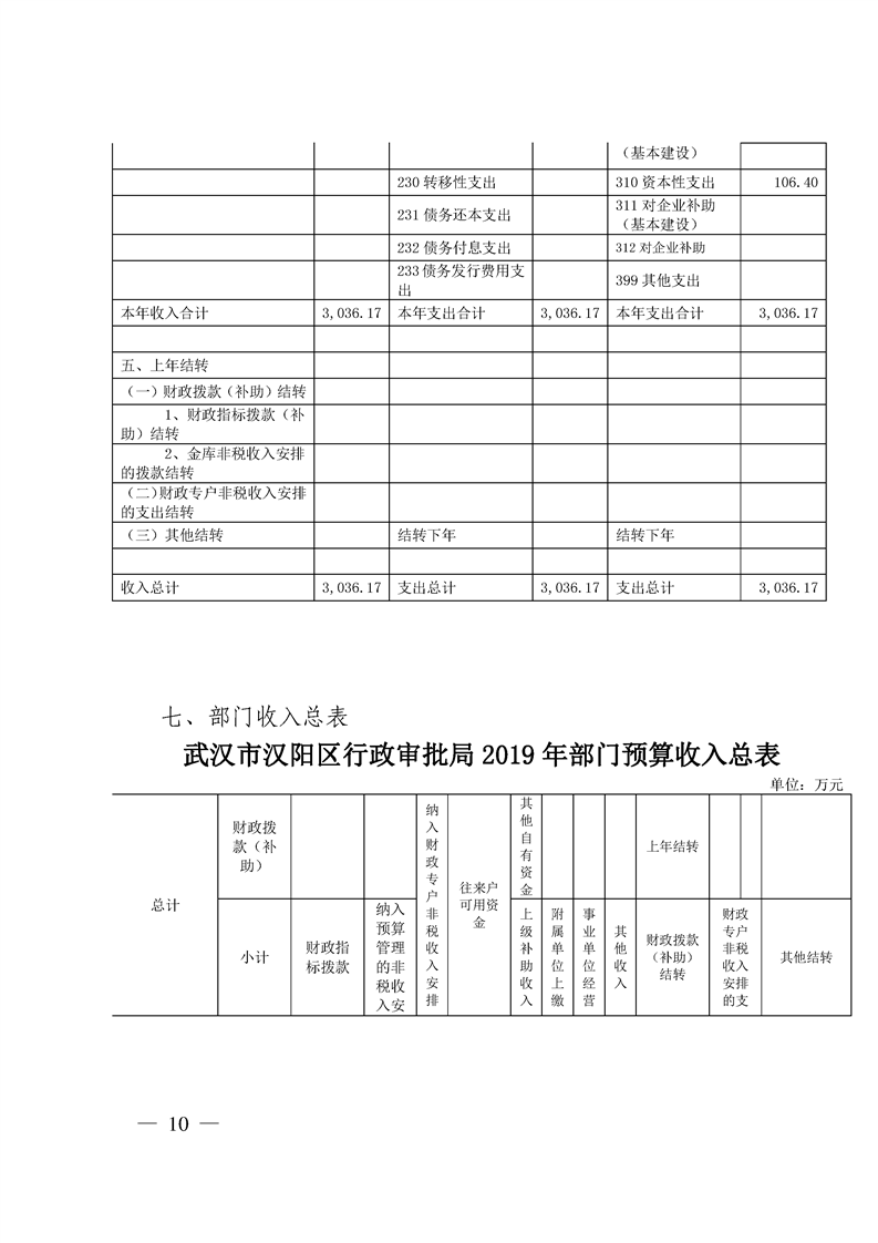 环球国际
