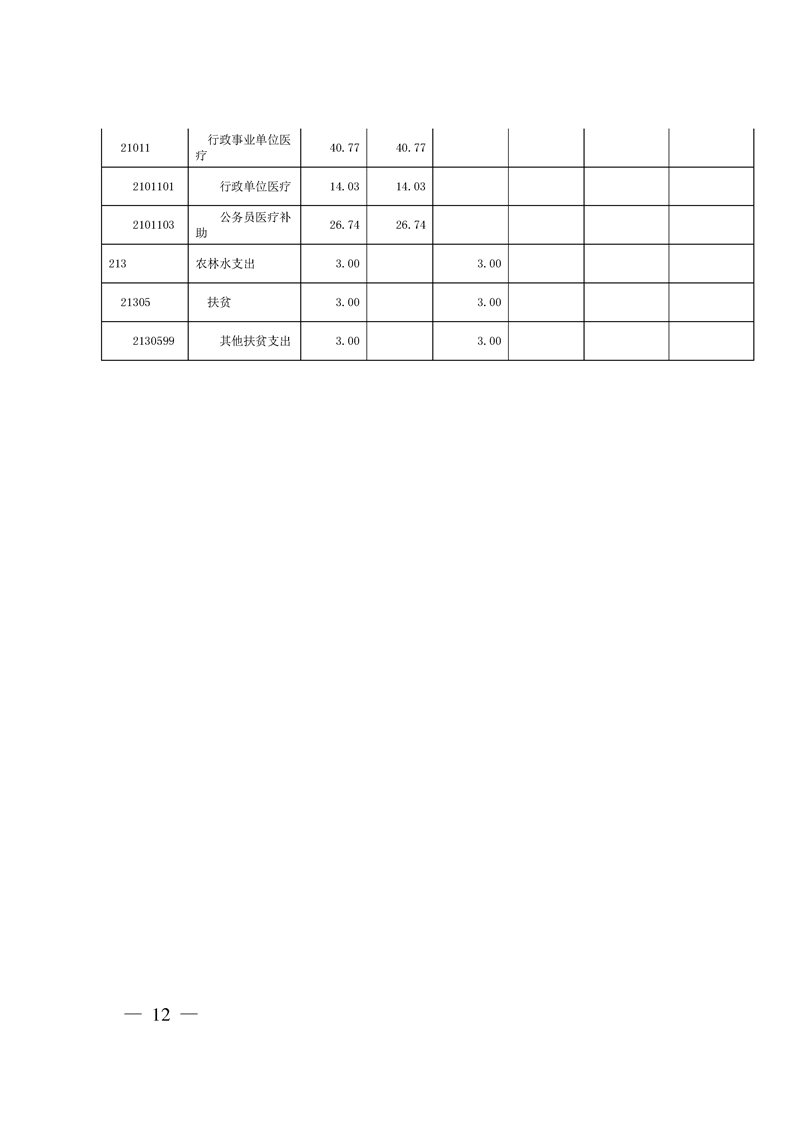 环球国际