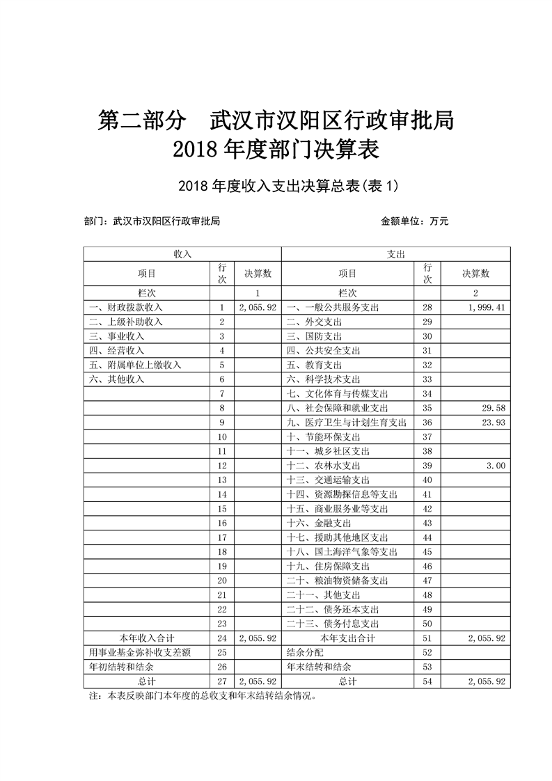 环球国际