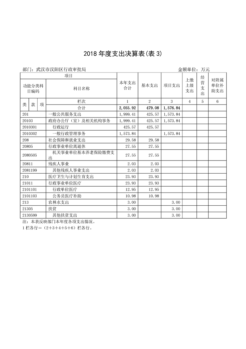 环球国际
